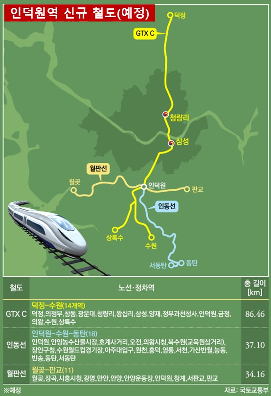 월곶주막 이미지