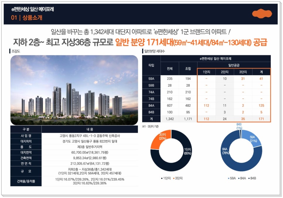 메이포레 이미지