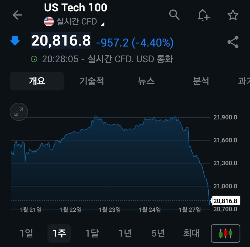 메타(META) 이미지