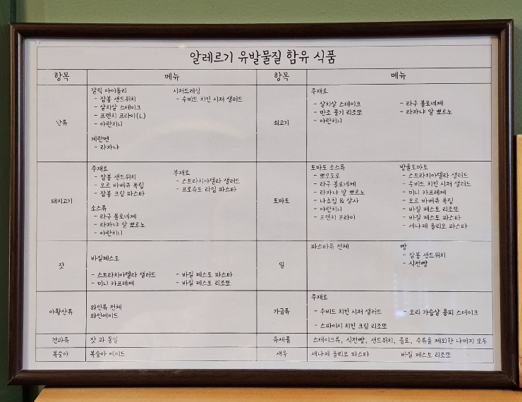 포피나오르 이미지