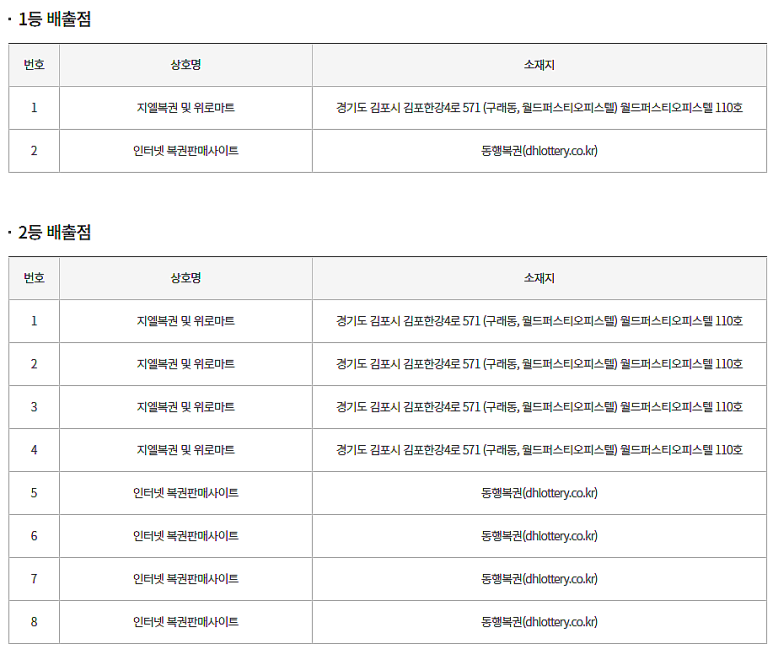 월드복권마트 이미지