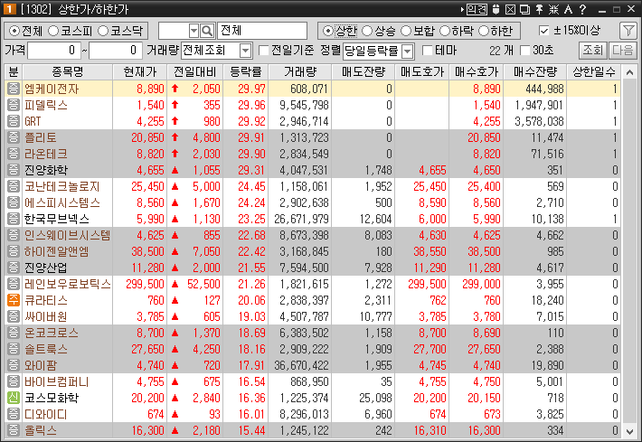 엠케이로보틱스 이미지