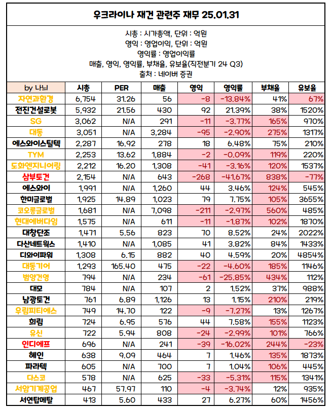 우림환경엔지니어링 이미지