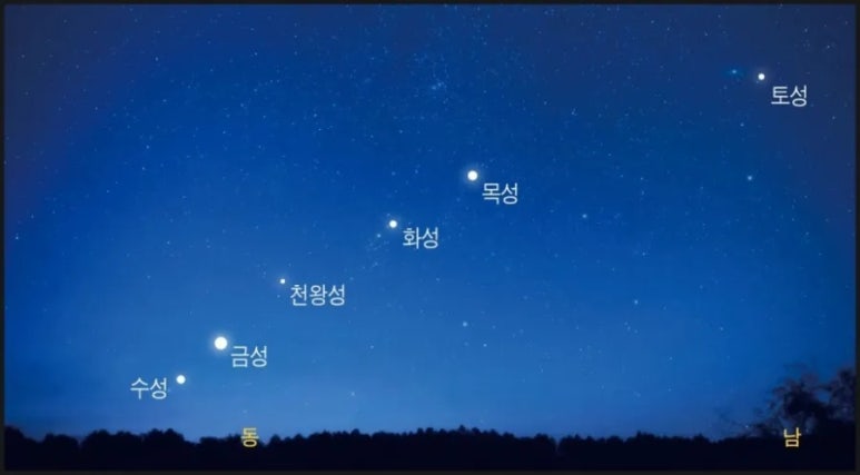 (주)행성 이미지
