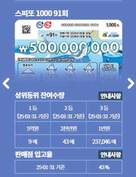 지에스(GS)25 경주황남점 이미지