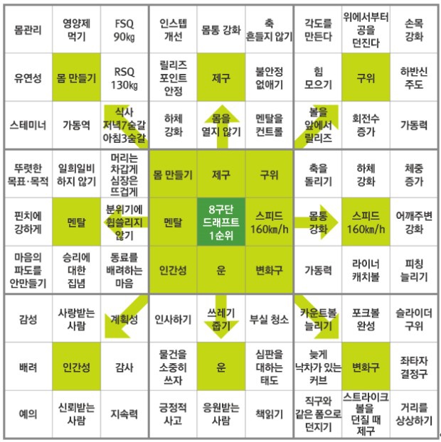 탕이랑 이미지
