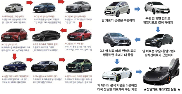 웨딩 로그 이미지