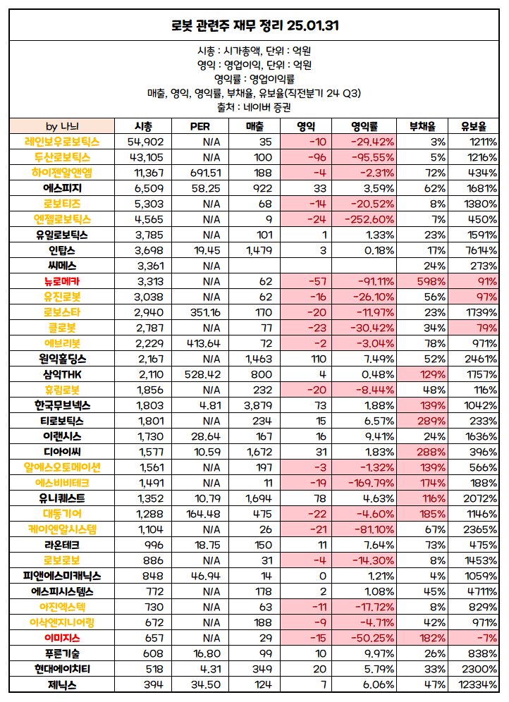 아진엔지니어링 이미지