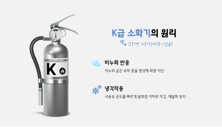 케이주방 이미지