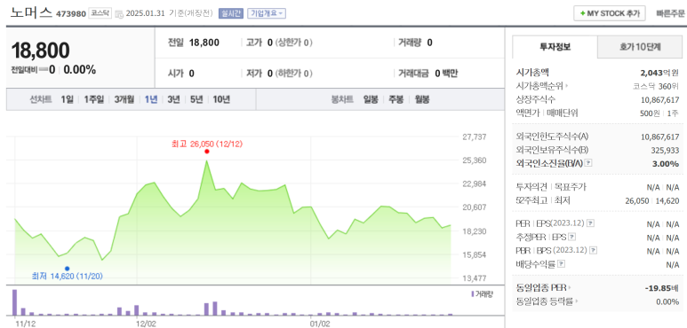 인우주식회사 이미지
