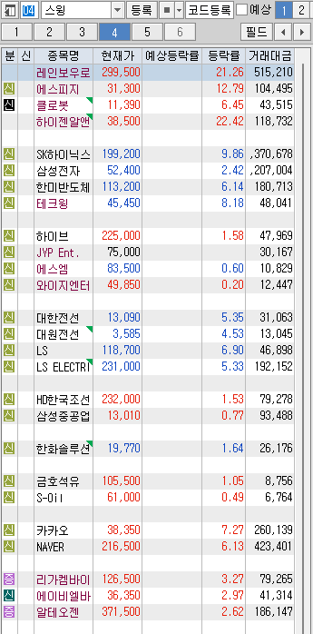 대원삼성석유 이미지