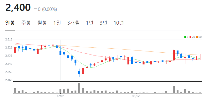 삼원엔지니어링 이미지