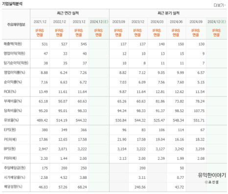 진양가방 이미지