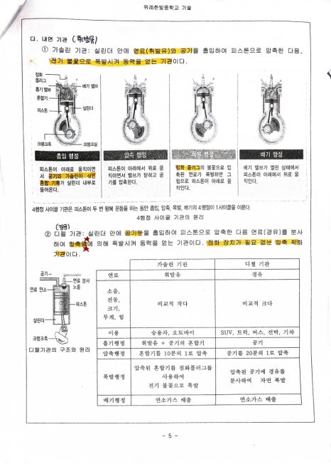 주주원 이미지