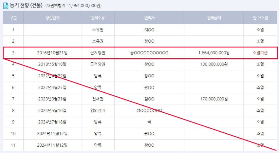 티엠정보통신 이미지
