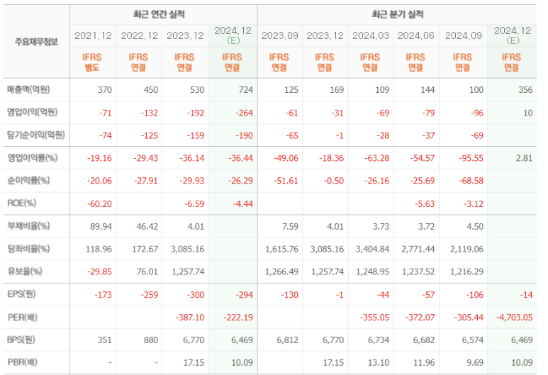 라온테크 이미지