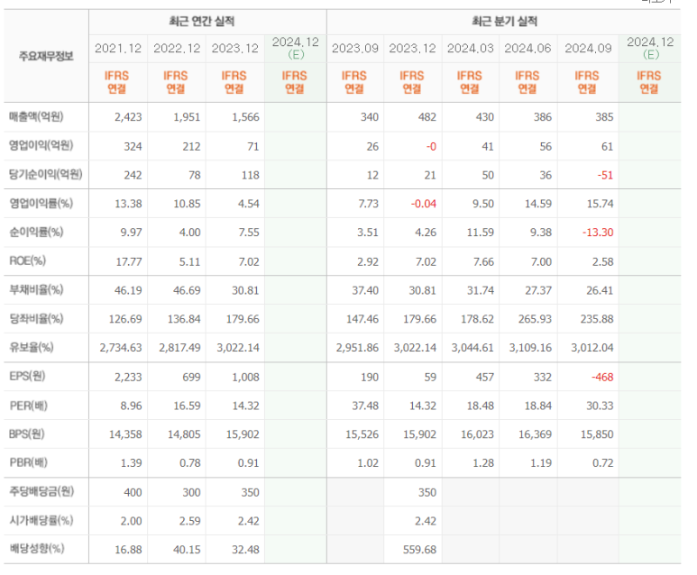 라온테크 이미지