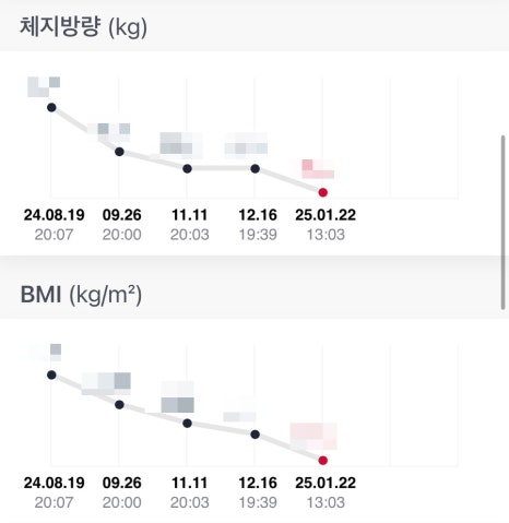 팀엑스핏고척 이미지