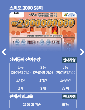 지에스(GS)25 경주황남점 이미지