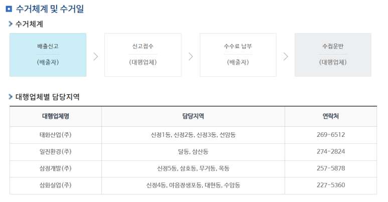 삼정실업 이미지