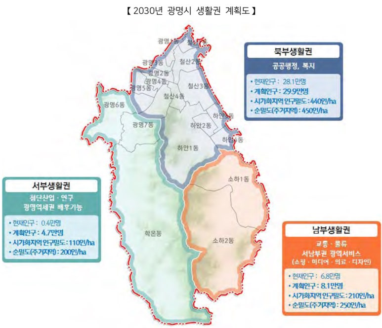 소하물류 이미지