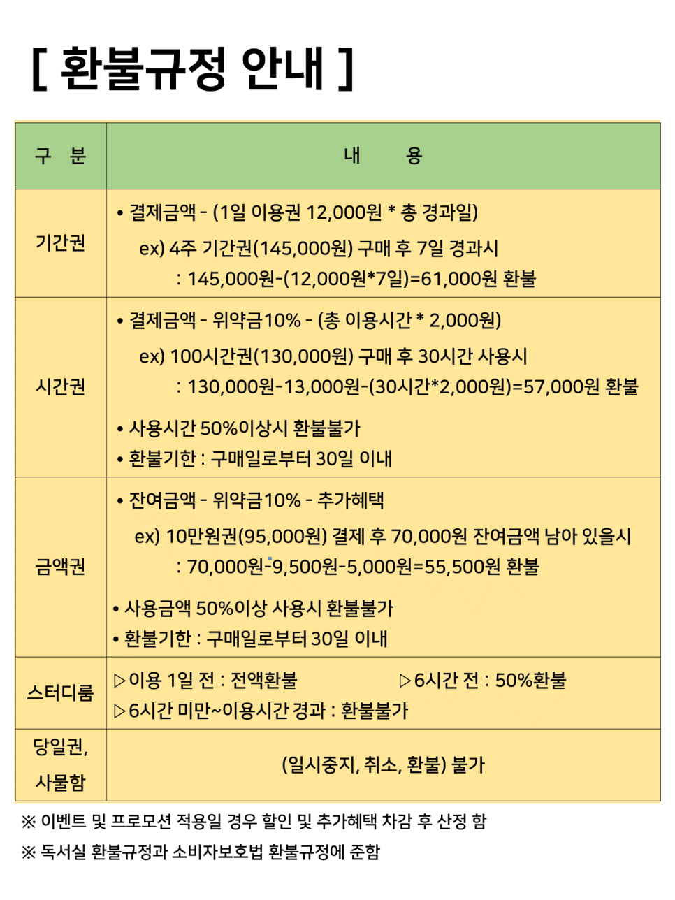 비에이블스터디카페파주운정센터 이미지