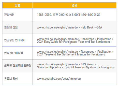 세무법인다승김호진 이미지