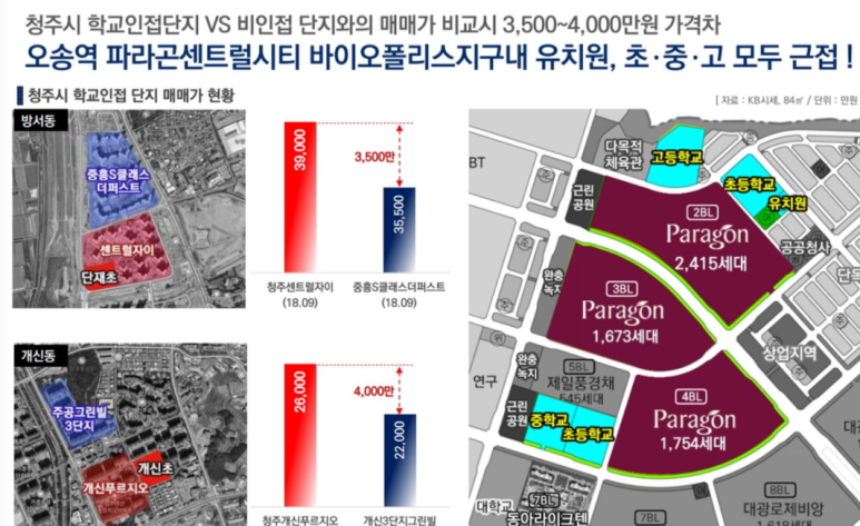 파라곤휘트니스 이미지