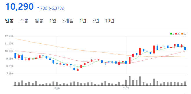 삼원엔지니어링 이미지