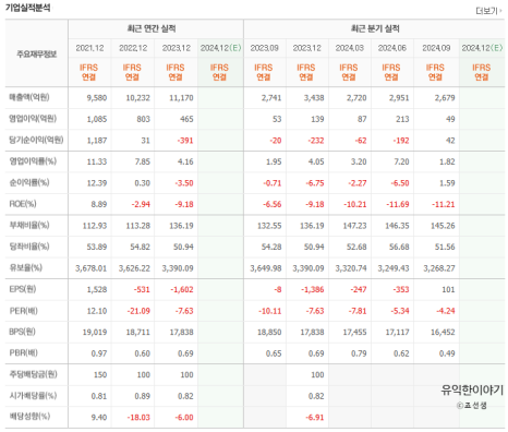 엠케이테크 이미지