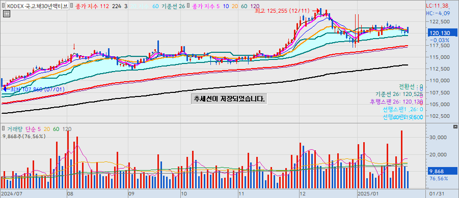 에스피테크(주) 이미지