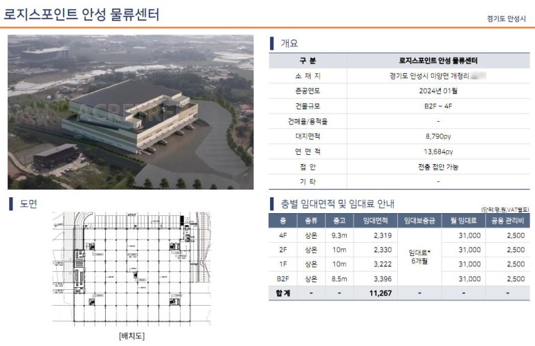 로지스포인트 평택물류센터 이미지
