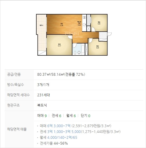 인풍주 이미지