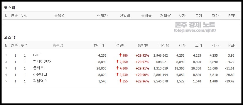 엠케이테크 이미지