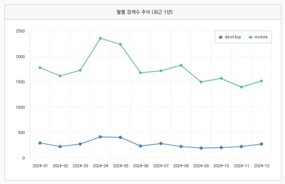 한돈곳간 이미지