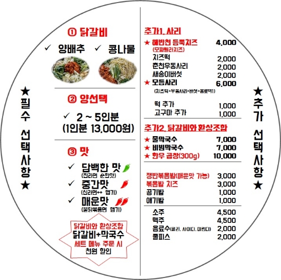 두총각닭갈비 이미지
