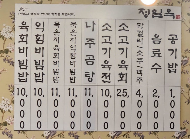 하삼동커피마산합포 이미지