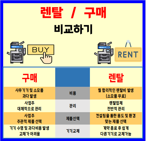생림초등학교 이미지