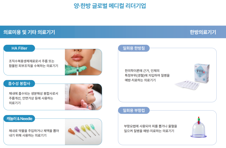 (주)동방유통 이미지