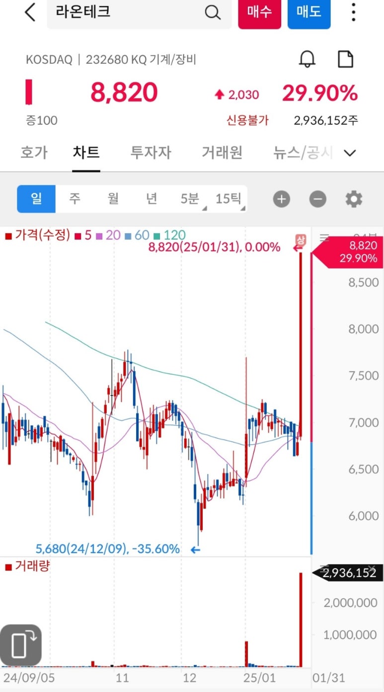 엠케이테크 이미지