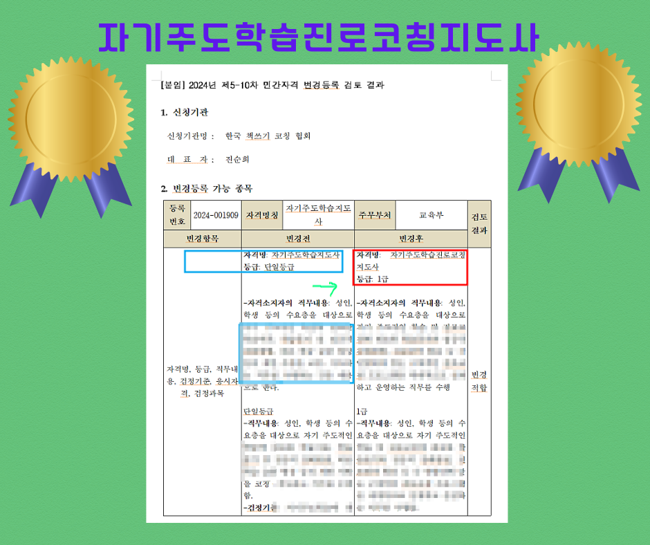 학습코칭연구원 이미지
