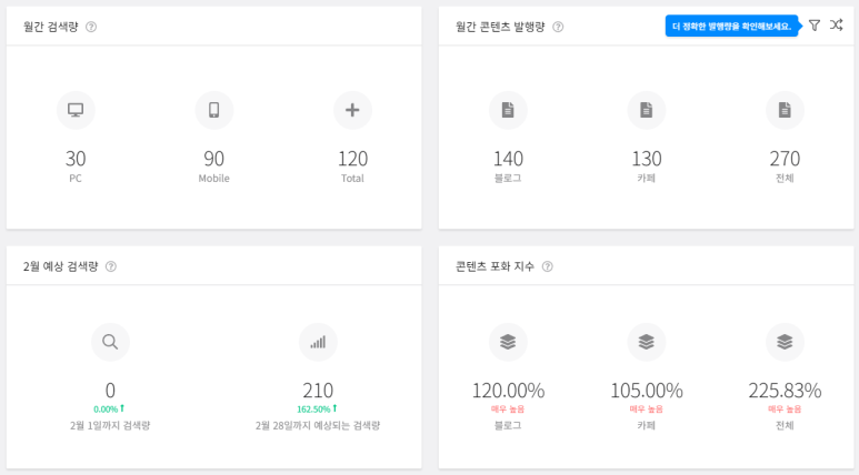 장전통신 이미지