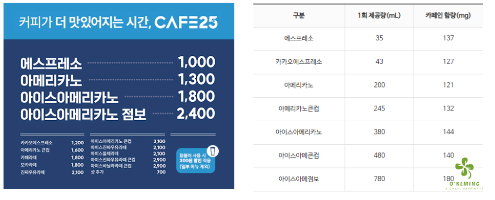 편의점&cafe24 이미지