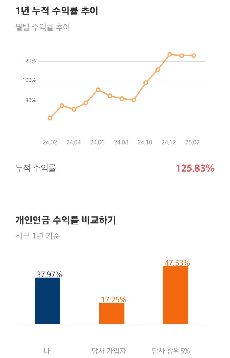 별나무 이미지