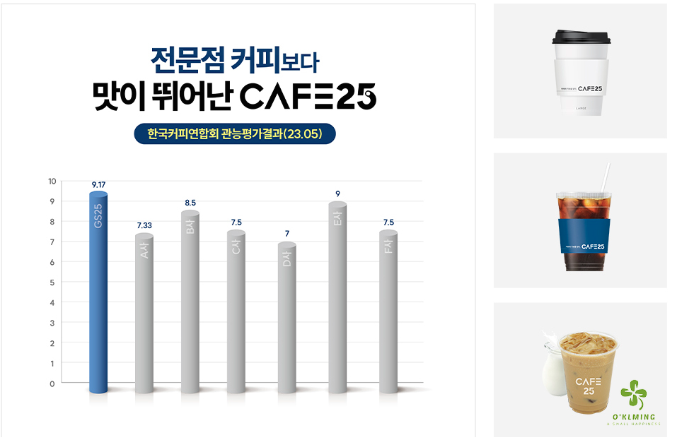 편의점&cafe24 이미지