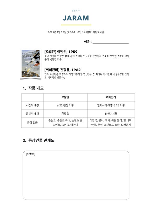 오발탄 이미지
