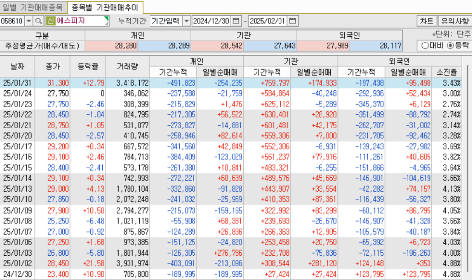 성신OA 이미지