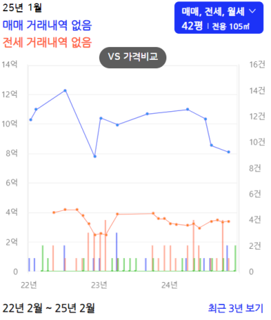 미래정보교육 이미지