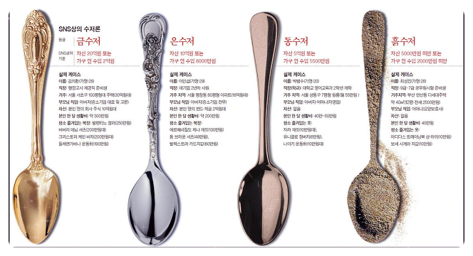 수도권종합개발 이미지