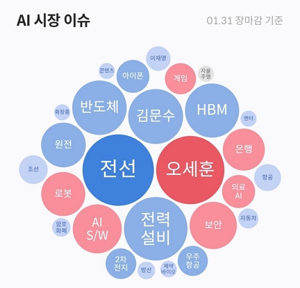 이스트하이젠 이미지